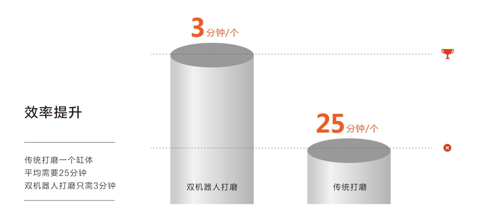 ed_1563760487117958.png 图片6.png